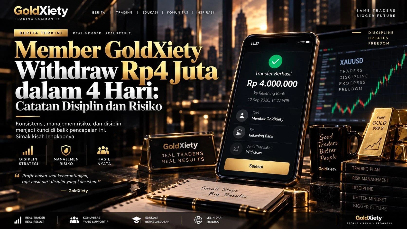 Member GoldXiety Withdraw Rp4 Juta dalam 4 Hari: Catatan Disiplin dan Risiko