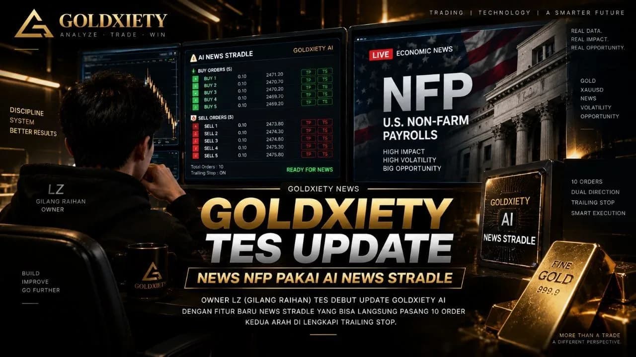 Goldxiety Tes Update: Owner LZ Uji Debut Fitur AI News Straddle