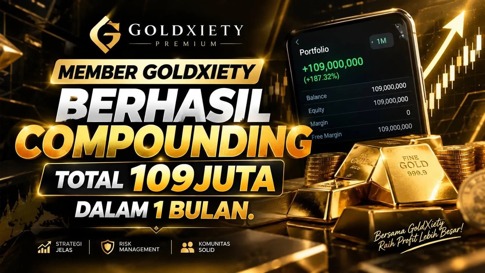 Member GoldXiety Berhasil Capai Total Compounding Rp109 Juta dalam 1 Bulan
