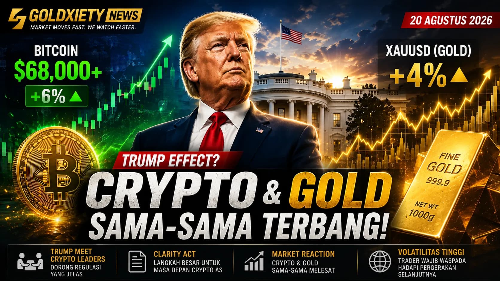 TRUMP EFFECT? Crypto dan Gold Sama-Sama Terbang