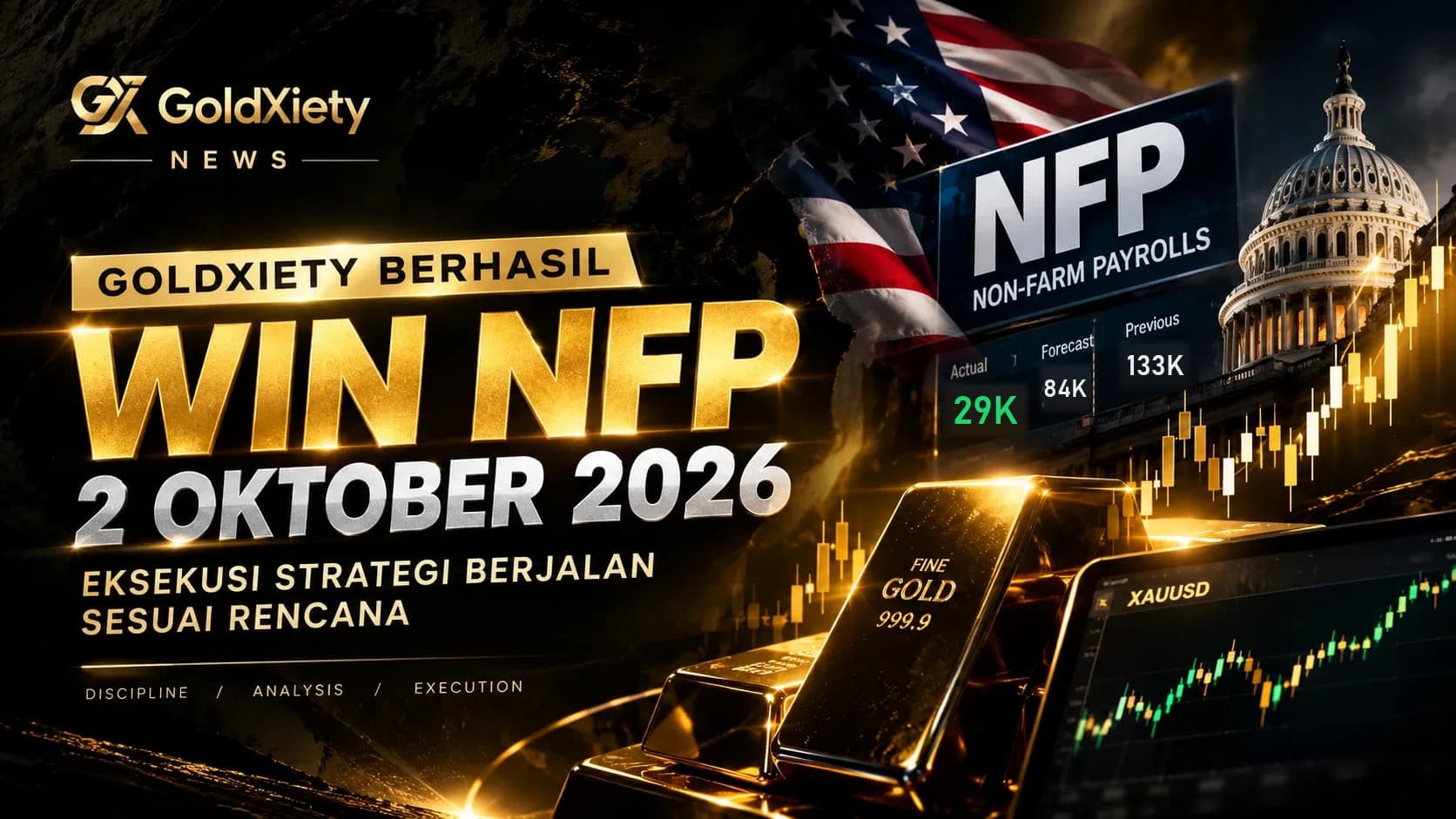 GOLDXIETY Berhasil Win NFP 2 Oktober 2026: NFP Hanya 29K, Buy XAUUSD Sesuai Rencana