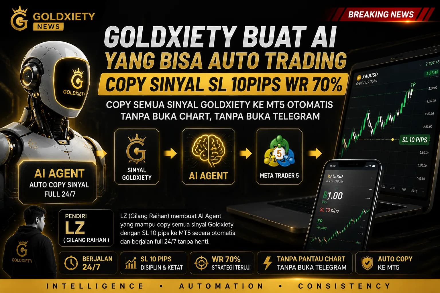 Goldxiety Buat AI yang Bisa Auto Trading, Copy Sinyal SL 10 Pips WR 70%