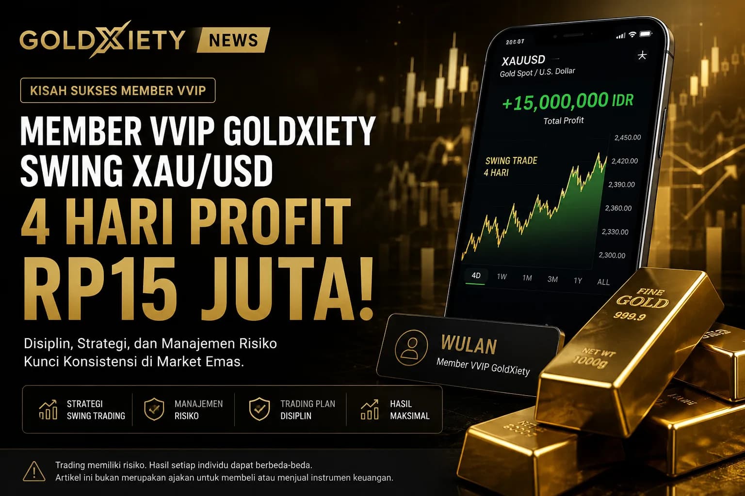 Member VVIP GoldXiety Berhasil Raih Profit Rp15 Juta dari Swing Trading XAU/USD dalam 4 Hari
